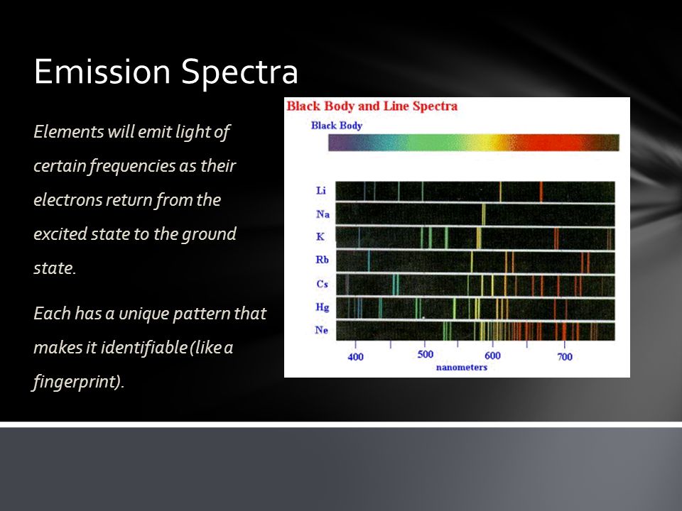 Emission Spectra Elements will emit light of certain frequencies as their electrons return from the excited state to the ground state.