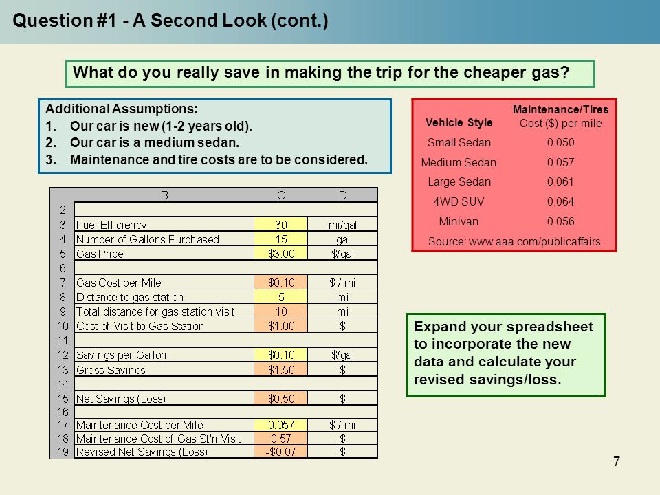 1 driving across town for cheaper gas a cost benefit analysis what