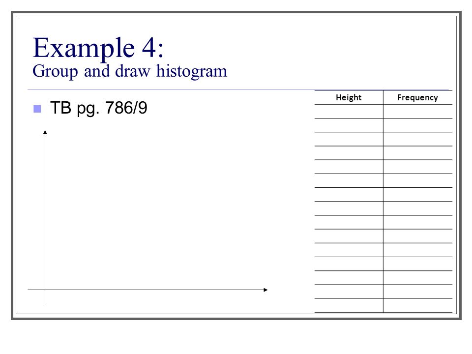 Example 4: Group and draw histogram TB pg. 786/9 HeightFrequency