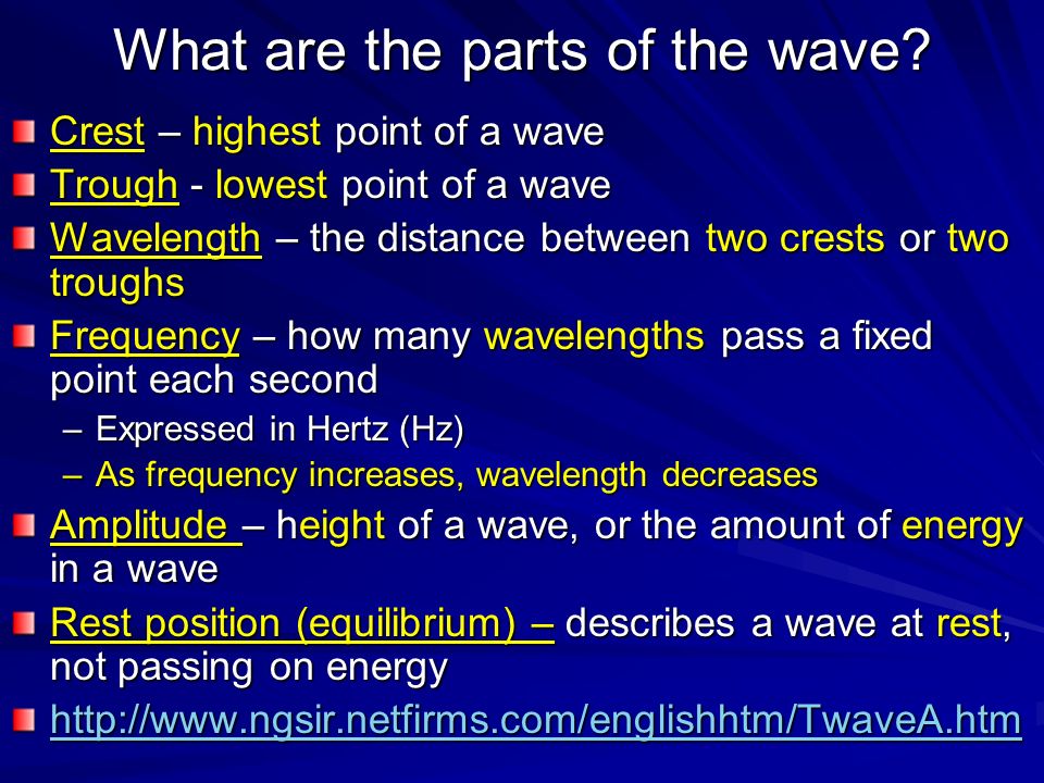 What are the parts of the wave.