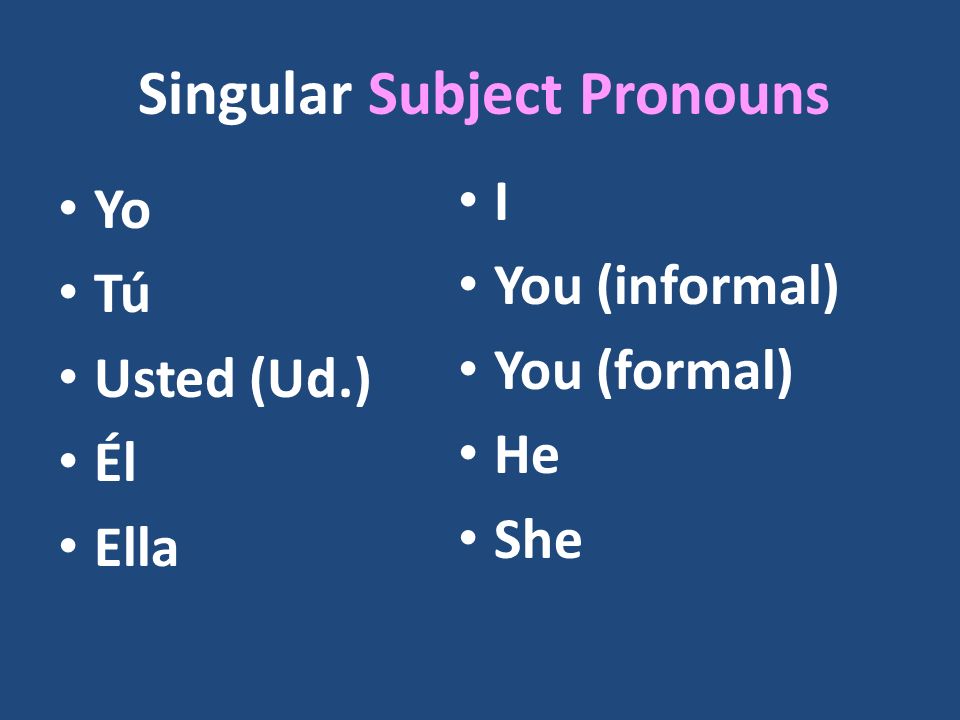 Subject Pronouns Subject pronouns (I, you, he, she, we, they) are also used to tell who is doing an action.