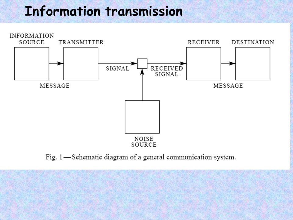 Information and Coding Theory Transmission over noisy channels. Channel capacity, Shannon's theorem. Juris Viksna, ppt download