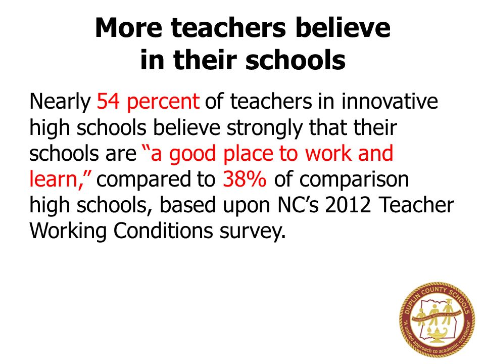 More teachers believe in their schools Nearly 54 percent of teachers in innovative high schools believe strongly that their schools are a good place to work and learn, compared to 38% of comparison high schools, based upon NC’s 2012 Teacher Working Conditions survey.