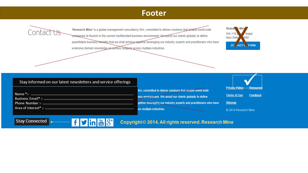 Footer Copyright © All rights reserved.