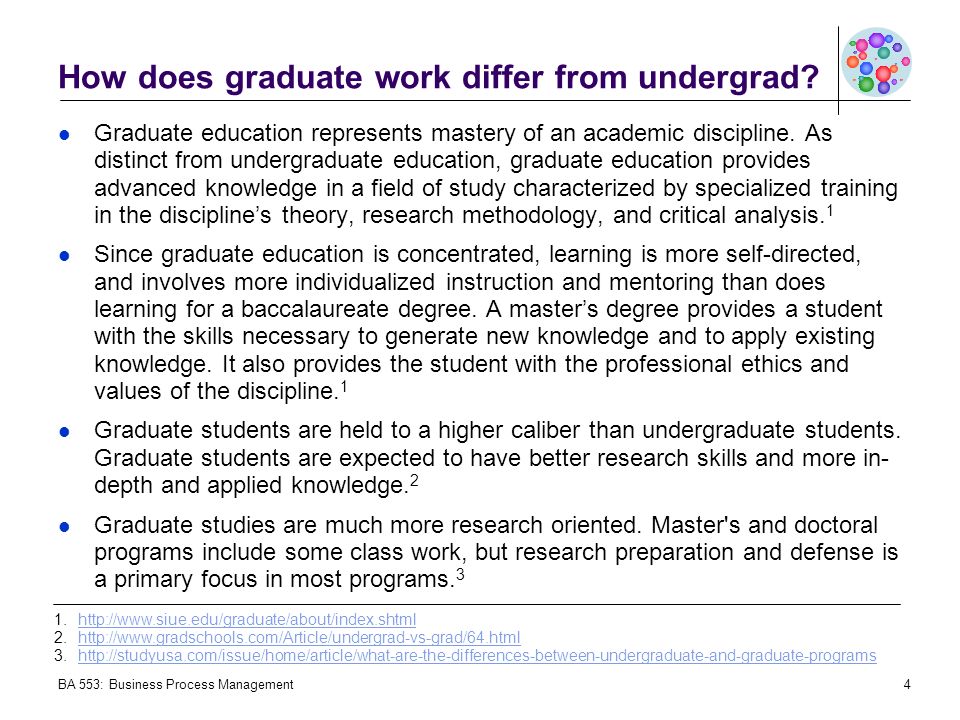 graduate level course work developing a shared vision for class difference between graduate and undergraduate