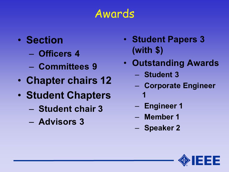 Awards Section – Officers 4 – Committees 9 Chapter chairs 12 Student Chapters – Student chair 3 – Advisors 3 Student Papers 3 (with $) Outstanding Awards – Student 3 – Corporate Engineer 1 – Engineer 1 – Member 1 – Speaker 2