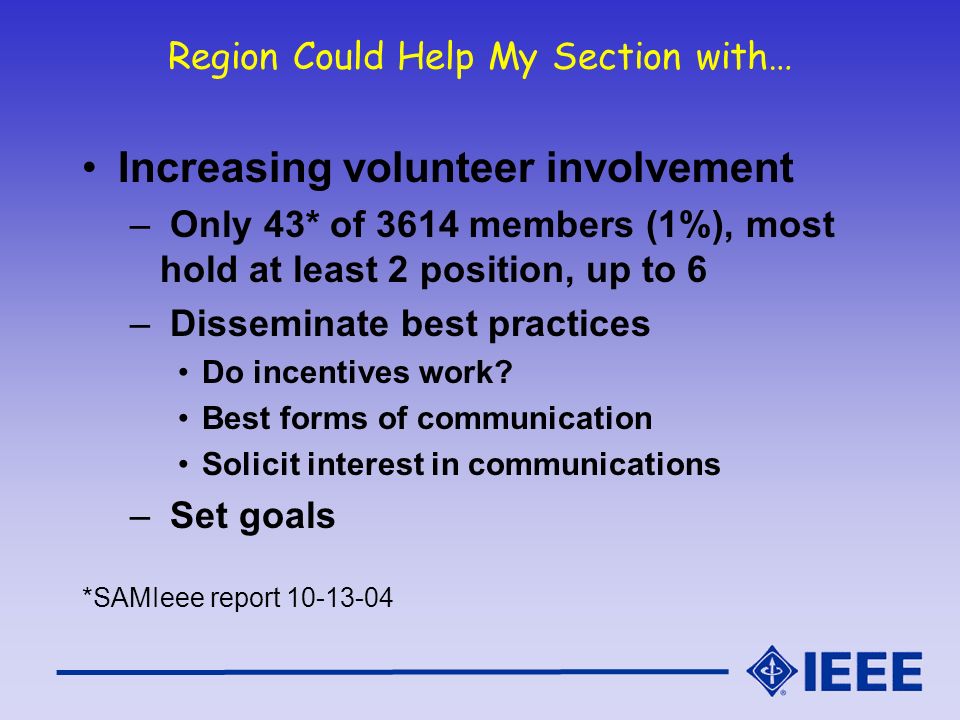 Region Could Help My Section with… Increasing volunteer involvement – Only 43* of 3614 members (1%), most hold at least 2 position, up to 6 – Disseminate best practices Do incentives work.