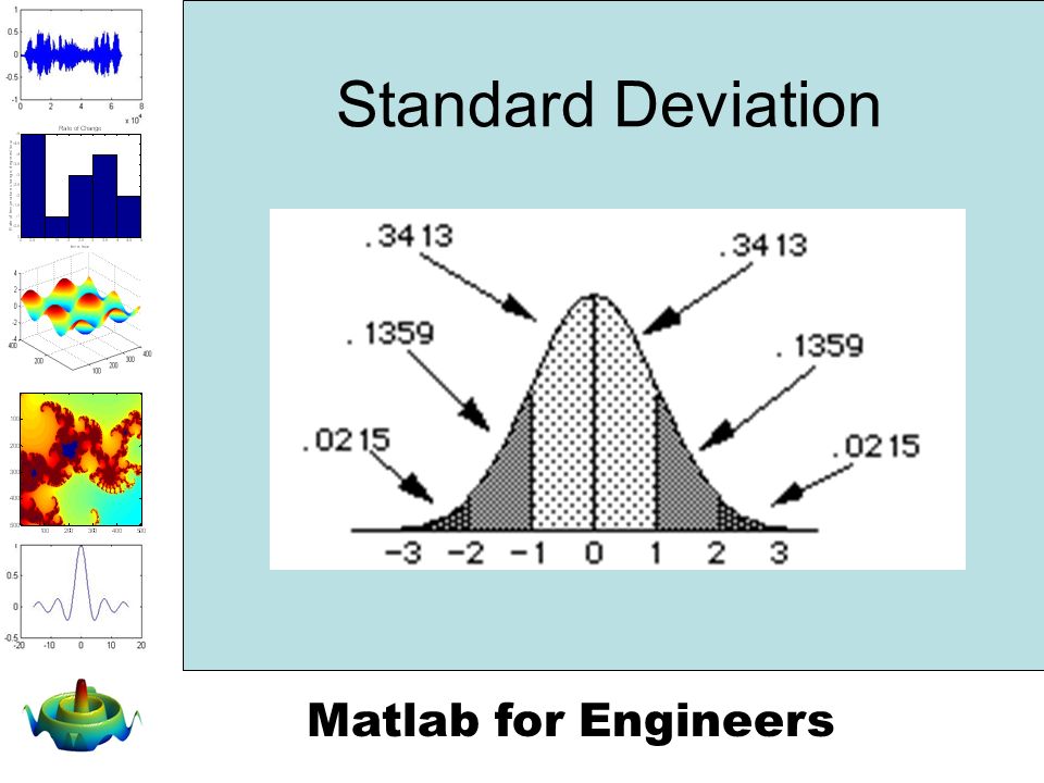 Matlab for Engineers Standard Deviation