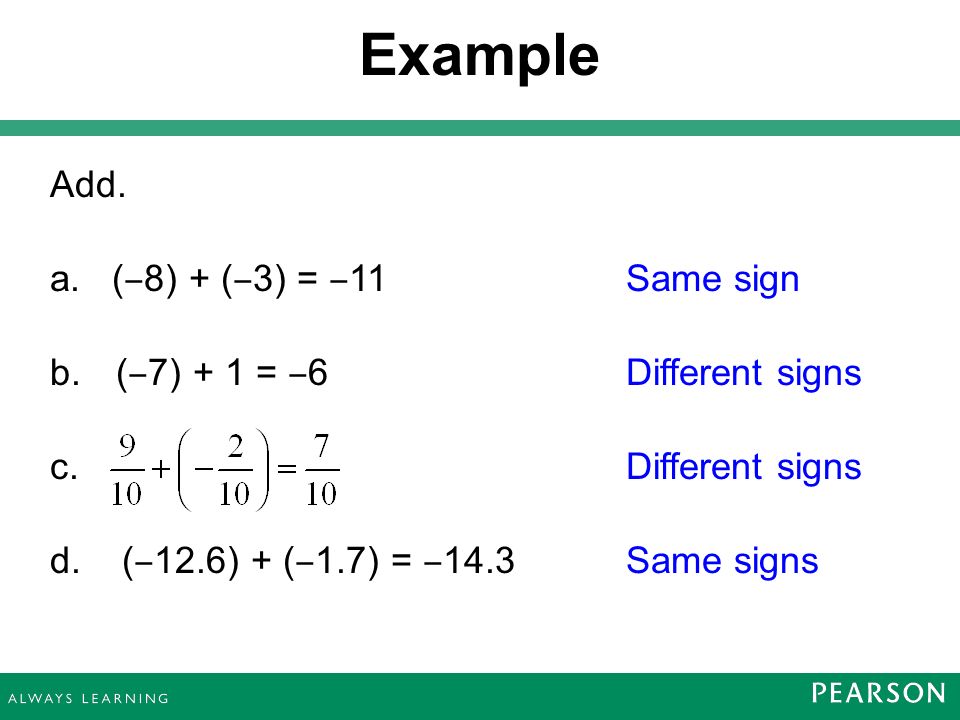 Example Add. a. ( ‒ 8) + ( ‒ 3) = ‒ 11 Same sign b.