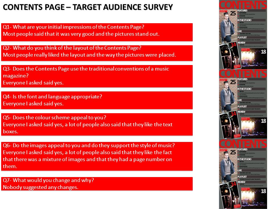 CONTENTS PAGE – TARGET AUDIENCE SURVEY CONTENTS PAGE – TARGET AUDIENCE SURVEY SURVEY Q1- What are your initial impressions of the Contents Page.