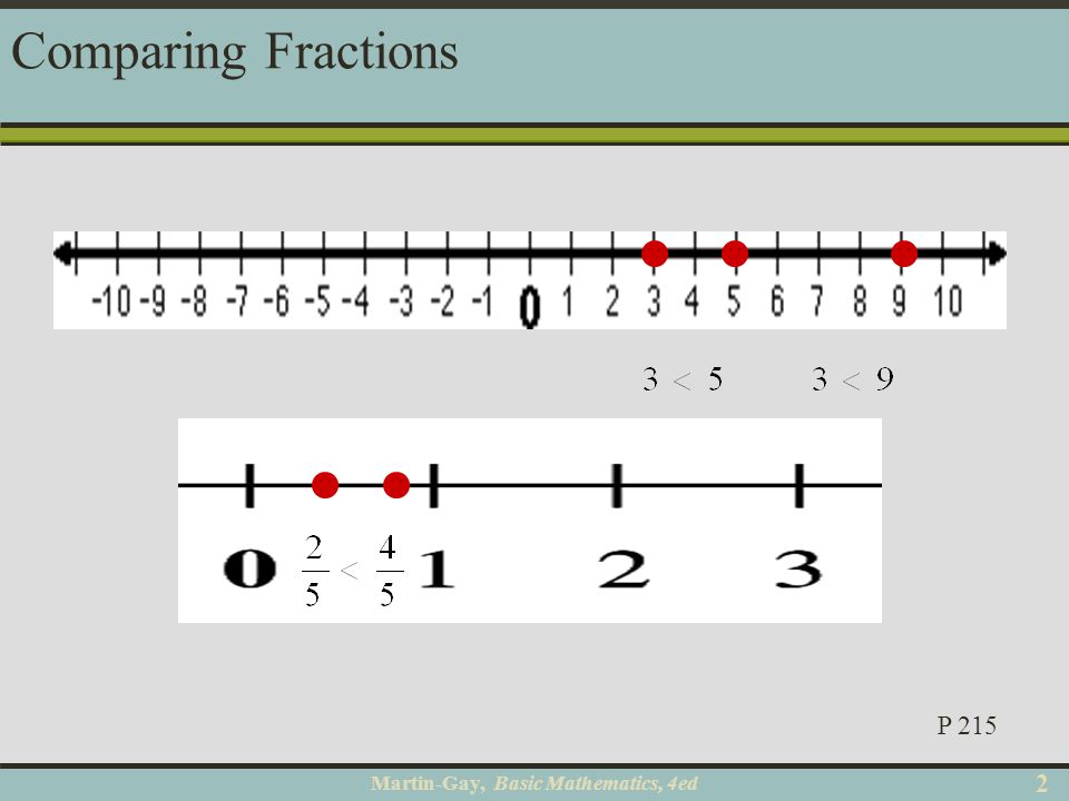 Martin-Gay, Basic Mathematics, 4ed 22 Comparing Fractions P 215