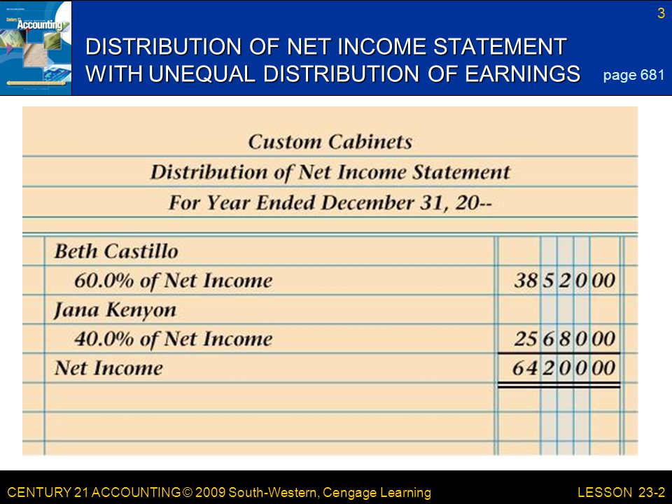 CENTURY 21 ACCOUNTING © 2009 South-Western, Cengage Learning 3 LESSON 23-2 DISTRIBUTION OF NET INCOME STATEMENT WITH UNEQUAL DISTRIBUTION OF EARNINGS page 681