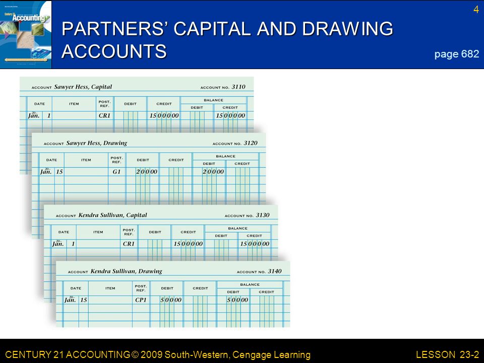 CENTURY 21 ACCOUNTING © 2009 South-Western, Cengage Learning 4 LESSON 23-2 PARTNERS’ CAPITAL AND DRAWING ACCOUNTS page 682