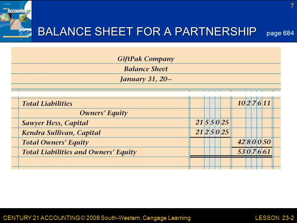 CENTURY 21 ACCOUNTING © 2009 South-Western, Cengage Learning 7 LESSON 23-2 BALANCE SHEET FOR A PARTNERSHIP page 684