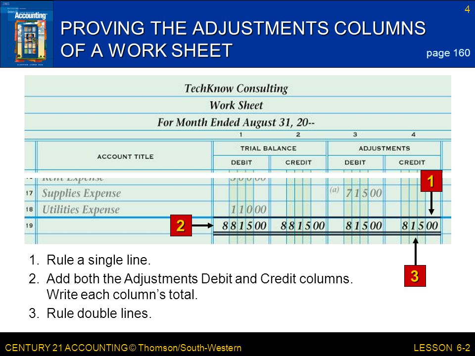 CENTURY 21 ACCOUNTING © Thomson/South-Western 4 LESSON 6-2 PROVING THE ADJUSTMENTS COLUMNS OF A WORK SHEET page Rule double lines.