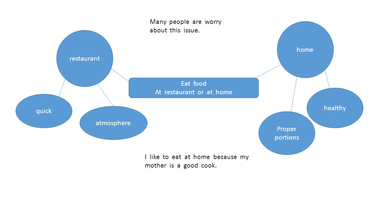 the culture of a small town compared to a big city living in a small town and living in a big city
