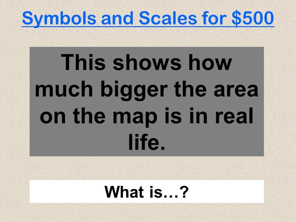 False! Maps can have all different scales! Back to Game