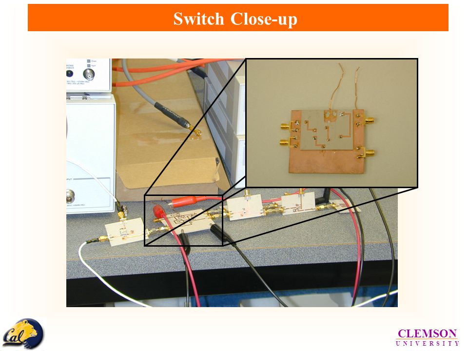 CLEMSON U N I V E R S I T Y Switch Close-up