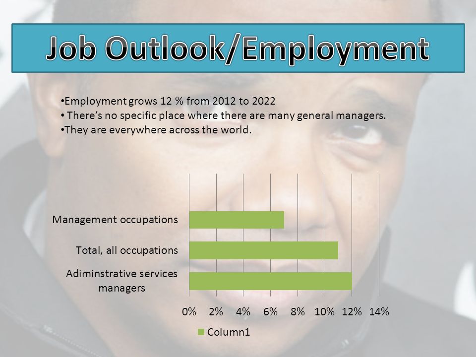 Employment grows 12 % from 2012 to 2022 There’s no specific place where there are many general managers.