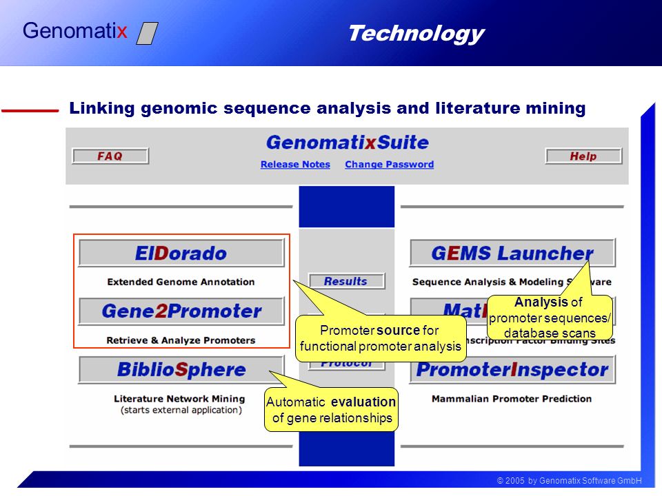 2005 by Genomatix Software GmbH Genomatix Microarray Evaluation for Gene  Regulation Analysis Dr. Martin Seifert Genomatix Software GmbH Landsberger  Strasse. - ppt download