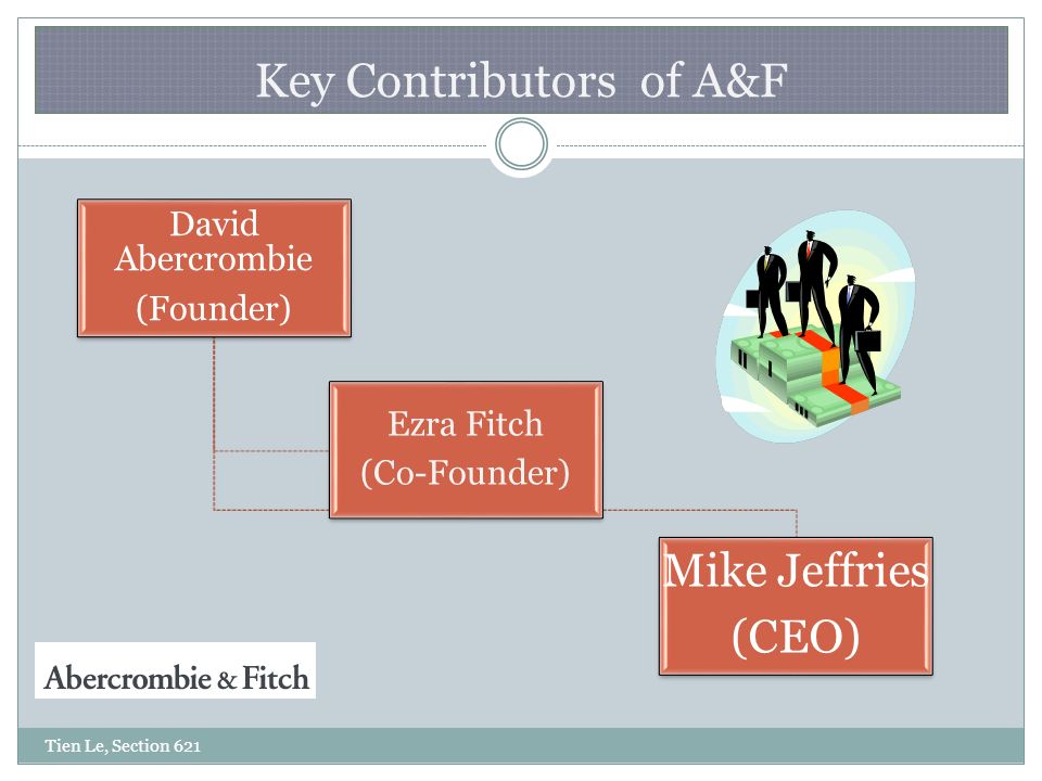 abercrombie and fitch organizational structure