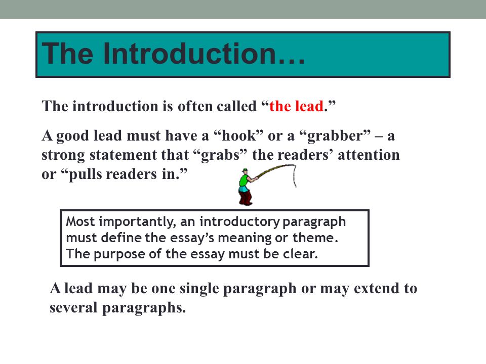 introductory paragraph meaning