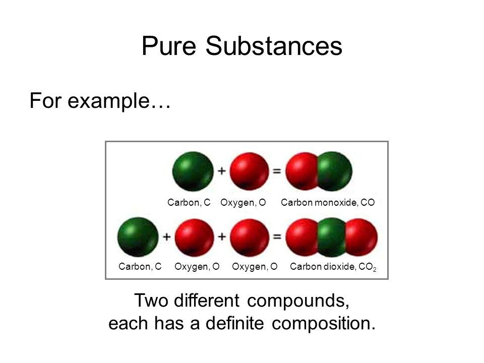 Pure Substances For example… Two different compounds, each has a definite composition.