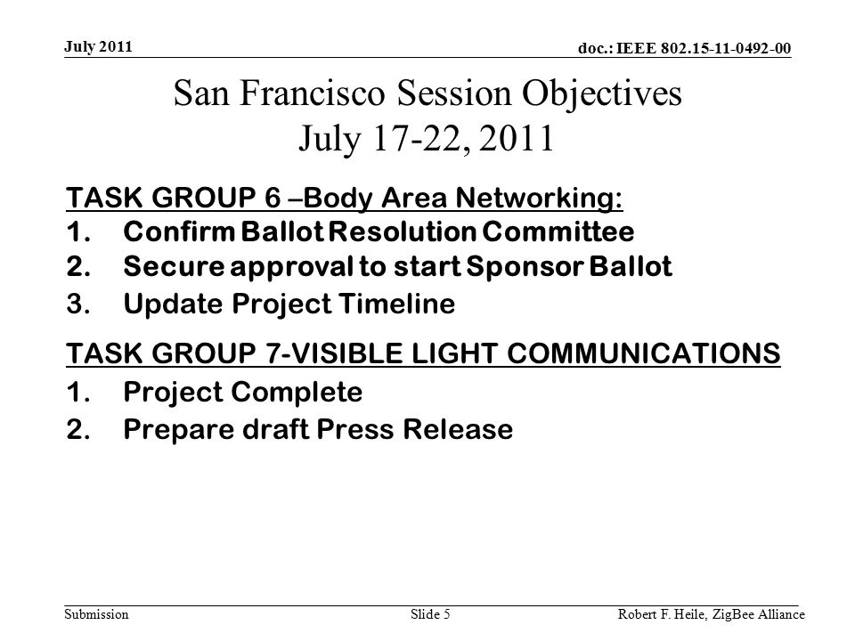 doc.: IEEE Submission July 2011 Robert F.