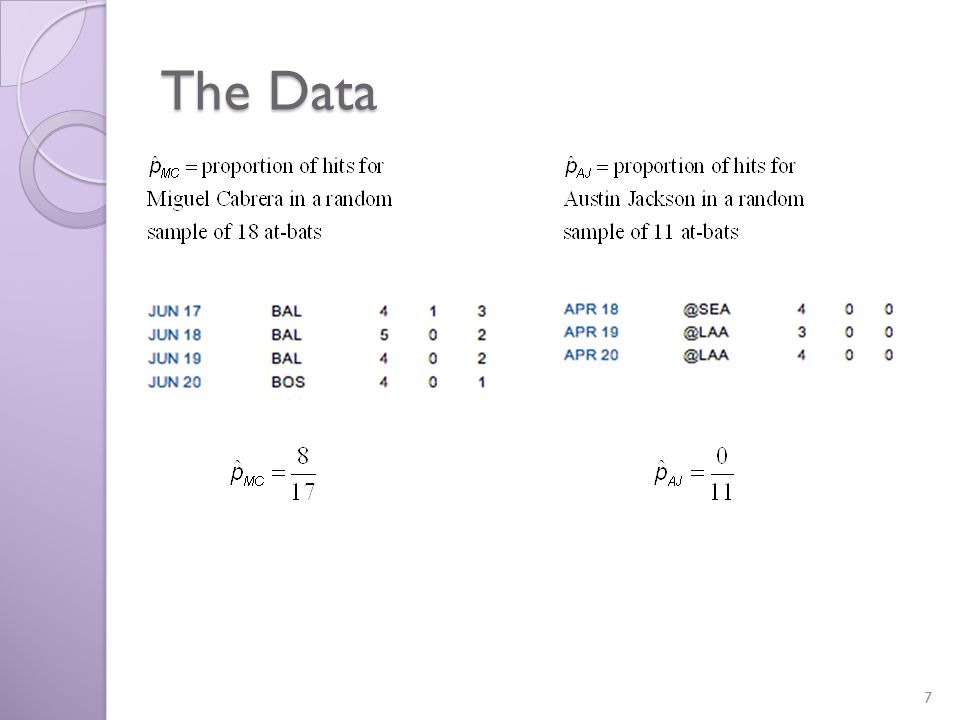 ap statistics assignment section 1 moneyball