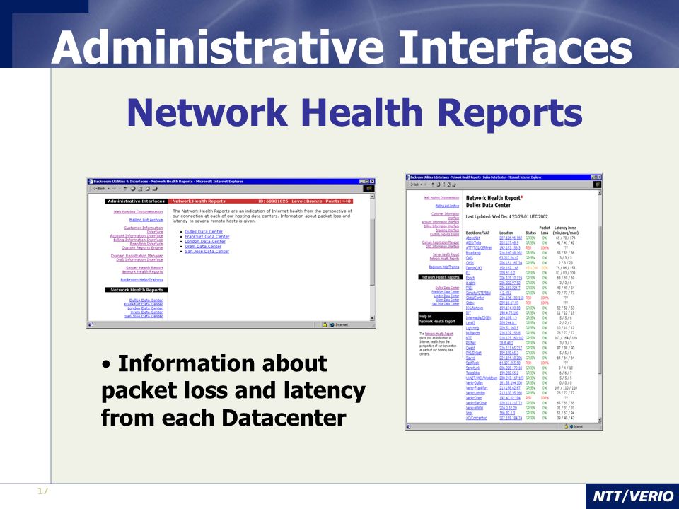 17 Administrative Interfaces Network Health Reports Information about packet loss and latency from each Datacenter