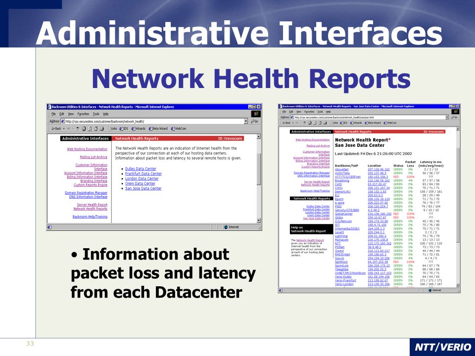 33 Administrative Interfaces Network Health Reports Information about packet loss and latency from each Datacenter
