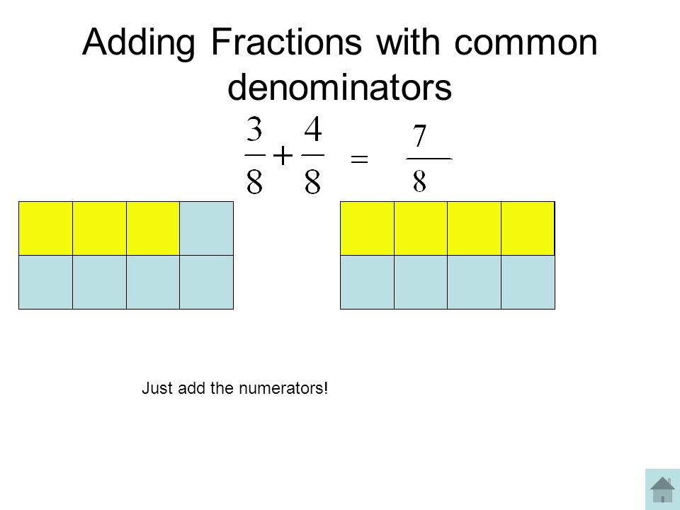 Adding Fractions with common denominators Just add the numerators!