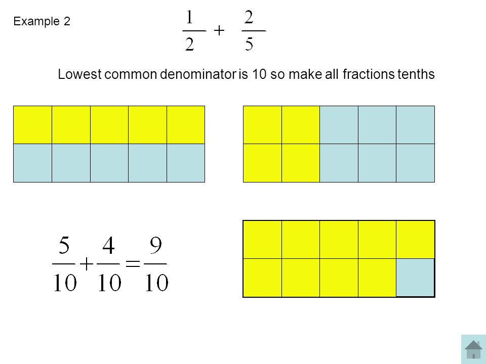 Lowest common denominator is 10 so make all fractions tenths Example 2
