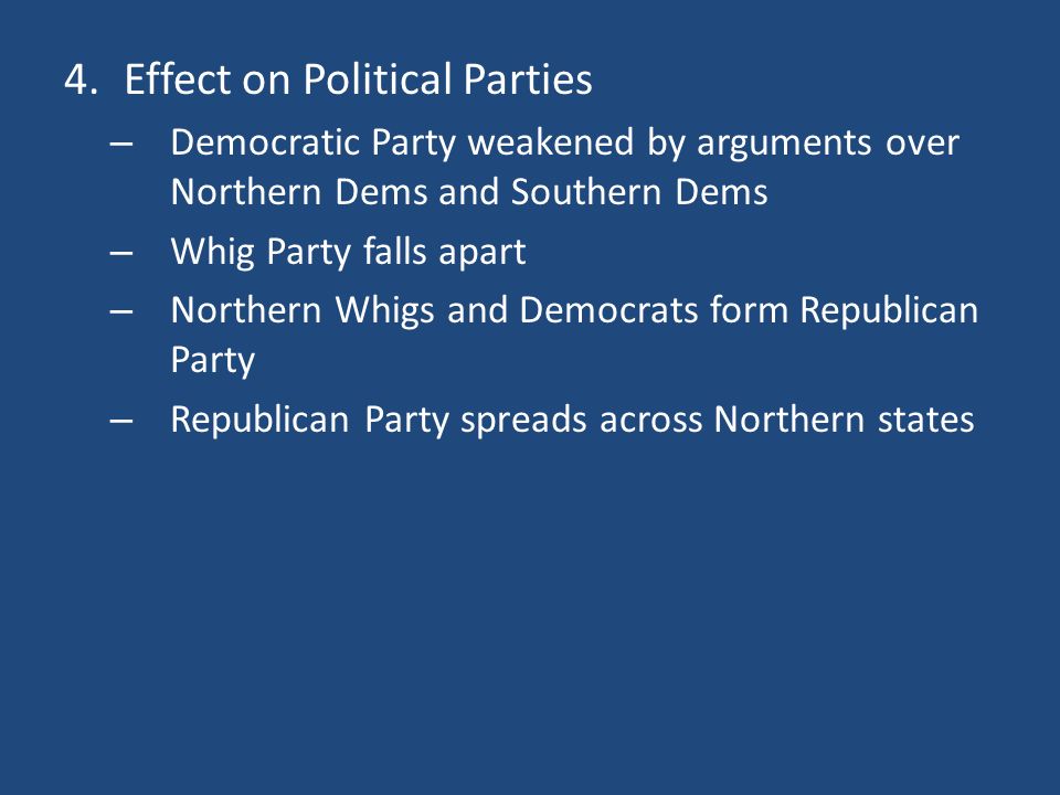 4.Effect on Political Parties – Democratic Party weakened by arguments over Northern Dems and Southern Dems – Whig Party falls apart – Northern Whigs and Democrats form Republican Party – Republican Party spreads across Northern states