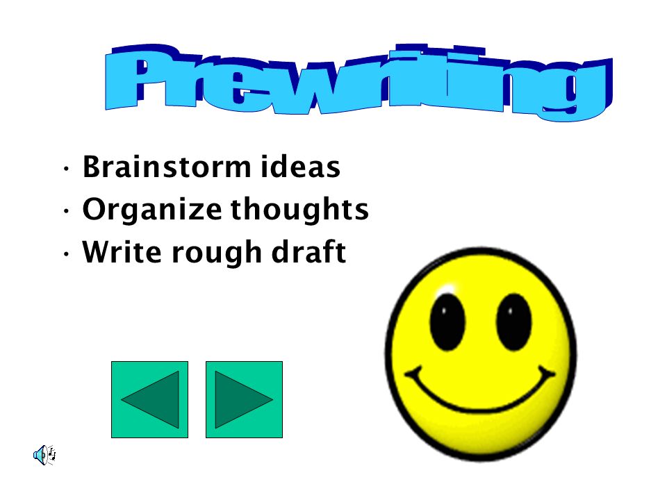 Brainstorm ideas Organize thoughts Write rough draft