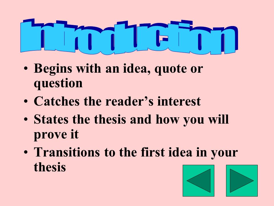 Begins with an idea, quote or question Catches the reader’s interest States the thesis and how you will prove it Transitions to the first idea in your thesis