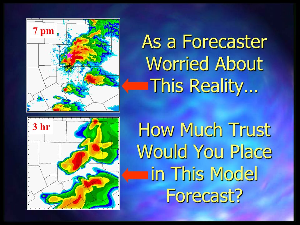 As a Forecaster Worried About This Reality… How Much Trust Would You Place in This Model Forecast.