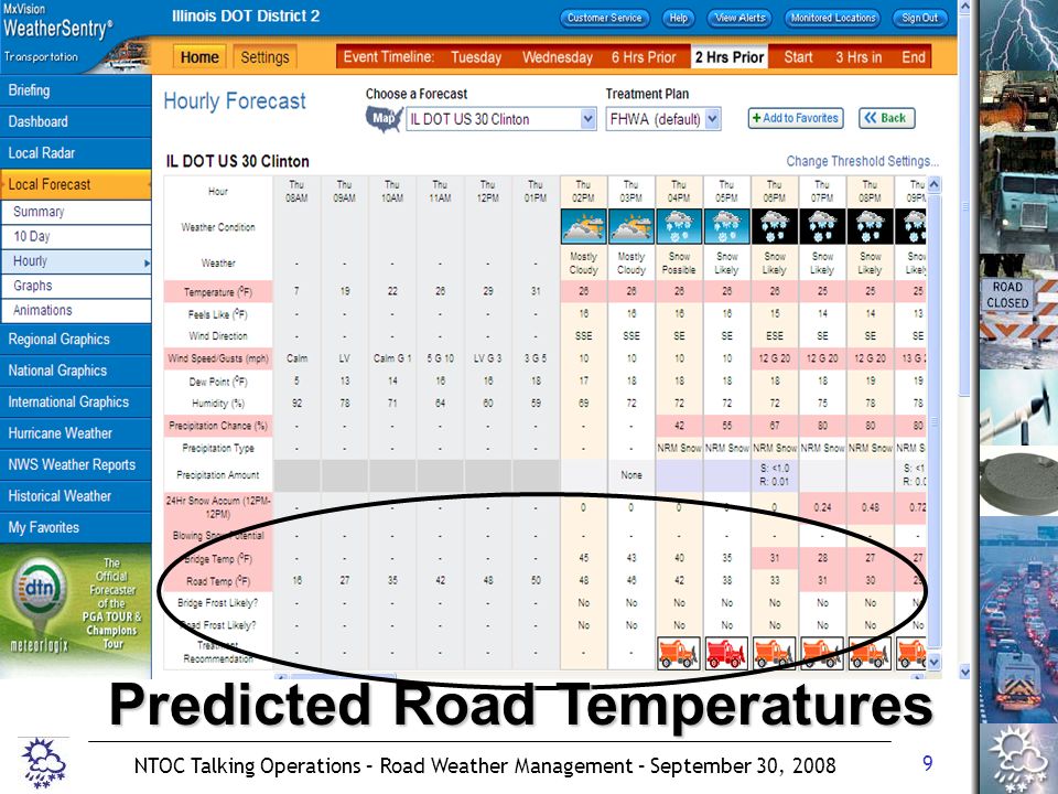 9 NTOC Talking Operations – Road Weather Management – September 30, 2008 Predicted Road Temperatures