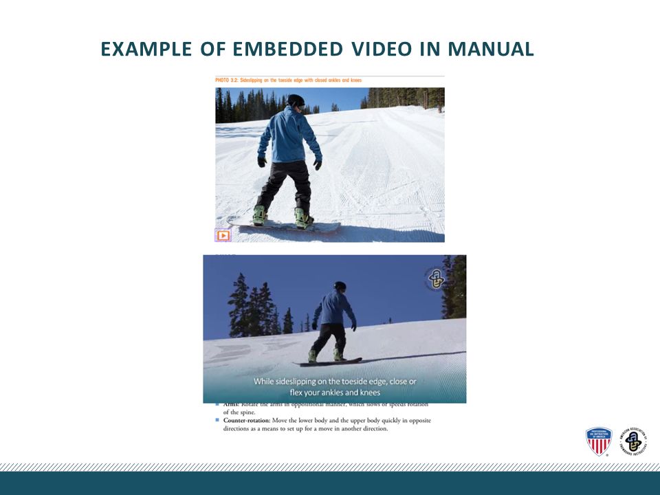 EXAMPLE OF EMBEDDED VIDEO IN MANUAL