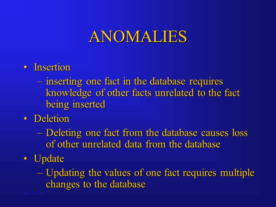 Bordoloi ANOMALIES InsertionInsertion –inserting one fact in the database requires knowledge of other facts unrelated to the fact being inserted DeletionDeletion –Deleting one fact from the database causes loss of other unrelated data from the database UpdateUpdate –Updating the values of one fact requires multiple changes to the database