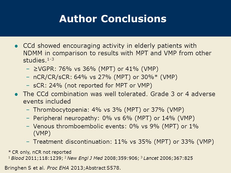 Author Conclusions CCd showed encouraging activity in elderly patients with NDMM in comparison to results with MPT and VMP from other studies.