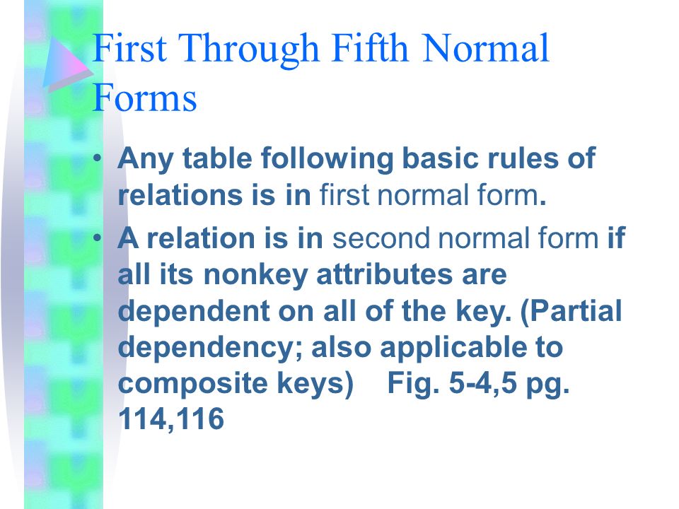 Normalization Anomalies are problems with the relations which may be created because of data modifications.