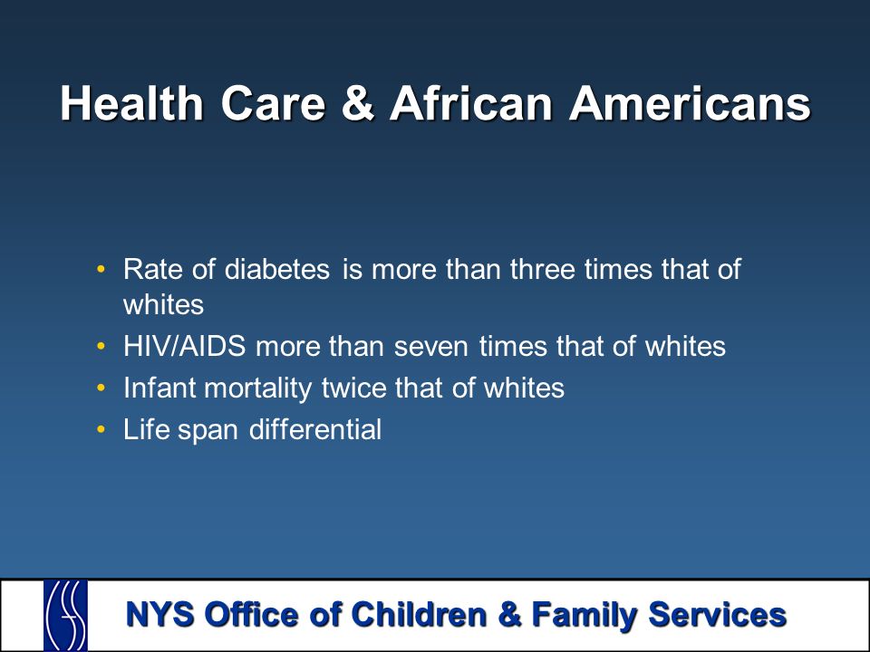 NYS Office of Children & Family Services Health Care & African Americans Rate of diabetes is more than three times that of whites HIV/AIDS more than seven times that of whites Infant mortality twice that of whites Life span differential