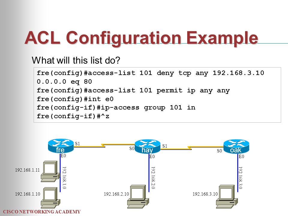 CISCO NETWORKING ACADEMY Chabot College ELEC Extended Access Control Lists.  - ppt download