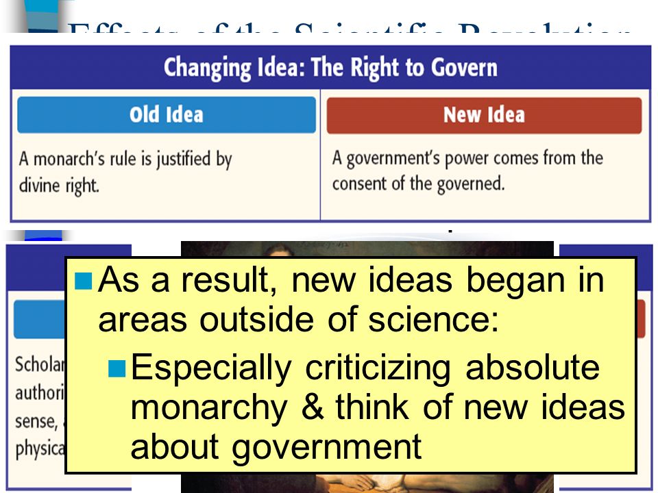 Effects of the Scientific Revolution During the Scientific Revolution, people began to believe that the scientific method allowed them to find answers to their questions As a result, new ideas began in areas outside of science: Especially criticizing absolute monarchy & think of new ideas about government