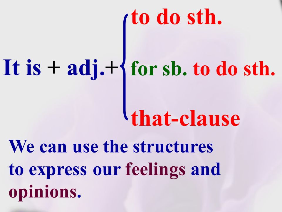 for sb. to do sth. that-clause It is + adj.+ to do sth.