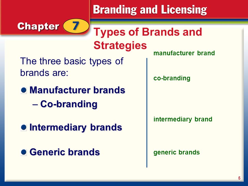 types of co branding