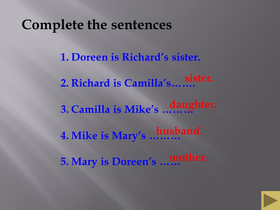 Complete the sentences 1.Doreen is Richard’s sister.