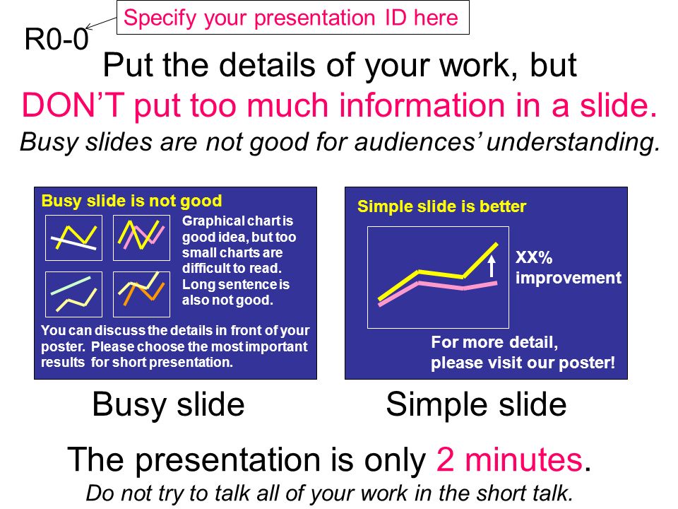 R0-0 Put the details of your work, but DON’T put too much information in a slide.