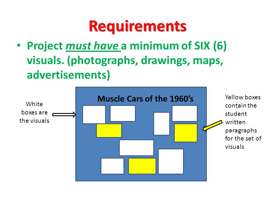 Requirements Project must have a minimum of SIX (6) visuals.